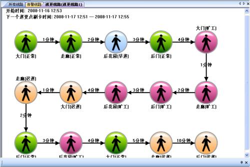 朝阳巡更系统五号