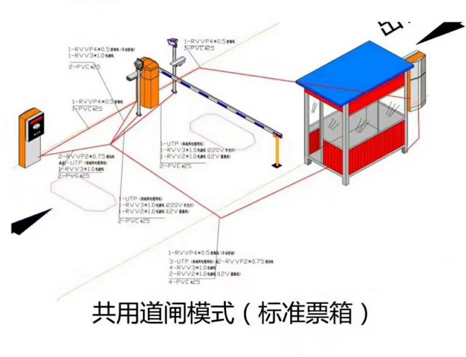 朝阳单通道模式停车系统