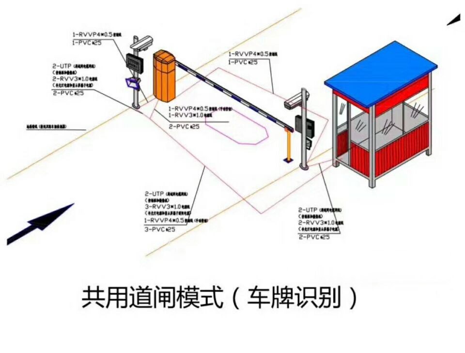 朝阳单通道车牌识别系统施工